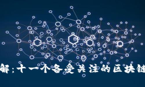 区块链ABS平台详解：十一个备受关注的区块链资产支持证券平台