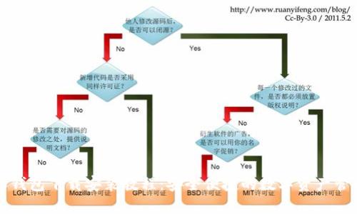 比特派钱包下载安装教程：安全便捷的数字资产管理工具