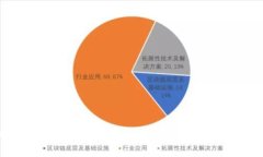 如何下载比特派：一步一步教你轻松获取比特派