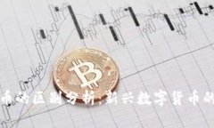 派币与比特币的区别分析：新兴数字货币的特点