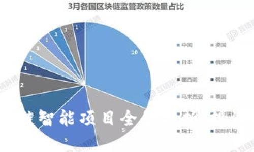 2023年广州区块链智能项目全景分析：投资机会与发展趋势