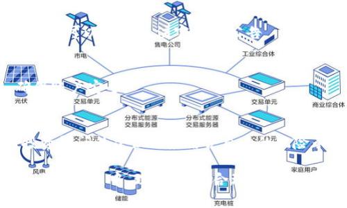 如何安全高效地使用比特交易所官网进行数字资产交易

br

比特交易所, 数字资产, 加密货币交易, 安全交易/guanjianci

br

随着区块链技术的不断发展和数字货币的日益普及，越来越多的人开始关注比特交易所以及其他与加密货币相关的平台。比特交易所官网提供了一个全面和高效的环境，让用户可以在这里进行数字资产的交易、投资和管理。本文将深入探讨如何利用比特交易所官网进行安全高效的交易，并解答一些用户在使用过程中可能遇到的相关问题。

一、比特交易所的概述
比特交易所是一个提供各种加密货币交易的数字资产交易平台。用户可以在这里进行比特币、以太坊、瑞波币等多种主流数字货币的买卖。比特交易所官网不仅仅是一个交易市场，更是一个为用户提供全面信息和服务的数字资产管理平台。通过比特交易所官网，用户可以随时随地查看市场动态、进行交易、管理账户以及获取更多关于加密货币的教育资源。

比特交易所的用户群体范围广泛，包括从初学者到资深交易者的不同类型用户。在这个平台上，不同用户可以根据自己的需求选择适合自己的交易产品和策略。在此过程中，用户需要了解交易所的运作机制，保障自身的资金安全及交易效率。

二、如何注册和使用比特交易所官网
在使用比特交易所官网之前，用户需要首先进行注册。注册过程通常包括以下几个步骤：

1. **访问官网**：打开比特交易所官网，通常会看到一个“注册”按钮。点击进入注册页面。

2. **填写基本信息**：用户需要提供电子邮件地址、密码等基本信息。选择一个强密码以加强账户的安全性。

3. **账户验证**：根据平台要求，进行邮箱验证。系统会向用户提供的邮箱发送一封验证邮件，用户需点击邮件中的链接完成验证。

4. **身份验证**：为了防止洗钱等非法活动，交易所通常会要求用户进行身份验证。用户需要上传身份证件及其他相关材料。

5. **资产充值**：注册完成后，用户可以通过多种方式向自己的交易账户充值，包括银行转账、信用卡、数字货币转账等。

在完成这些步骤后，用户就可以开始在比特交易所官网进行数字资产交易了。

三、比特交易所的安全性
安全性是任何一个数字资产交易平台必须关注的重点，比特交易所也不例外。在使用比特交易所官网时，用户需要了解一些基本的安全措施，确保自己的资金安全。

1. **两步验证**：大多数交易所都支持两步验证（2FA），用户应该开启这一功能。这通常涉及用户在登录或进行交易时输入一段由手机应用生成的一次性密码，提高账户安全性。

2. **安全的密码管理**：用户应当确保使用复杂且独特的密码，并定期更换密码，避免使用与其他账户相同的密码。

3. **定期监控账户**：用户应定期检查账户的活动，任何异常活动都应立即报告给交易所。

4. **安全的网络环境**：建议用户在安全的网络环境下使用交易所官网，避免在公共Wi-Fi下进行交易，以防止数据被截取。

四、交易方法与策略
在比特交易所进行数字资产交易，用户可以选择多种交易方式，比如现货交易、合约交易、杠杆交易等。每种交易方式都有其特点和风险，用户可以根据自身的风险承受能力及市场分析选择合适的交易策略。

1. **现货交易**：这是最基本的交易方式，用户直接购买或出售真实的数字货币。现货交易简单易懂，适合刚入门的投资者。

2. **合约交易**：合约交易允许用户在基于未来某一时间点的价格变化进行投资。合约交易通常风险较高，但也有更高的收益潜力。

3. **杠杆交易**：用户通过借贷的方式增加可投资的金额。由于杠杆交易能够放大收益，也同样会放大损失，用户需要谨慎使用。

五、常见问题解答

1. 使用比特交易所容易吗？
比特交易所整体设计较为友好，以满足初学者和资深交易者的需求。对于初学者，可以通过官网提供的学习资源逐步了解数字货币交易的基本知识，如投资策略、市场分析等。平台通常会提供模拟交易以帮助新手进一步熟悉交易流程。

2. 如何选择合适的交易品种？
比特交易所提供多种数字资产的交易，用户应根据自身需求和市场趋势选择合适的交易品种。对于初学者来说，可以从流动性高、市场认知度高的主流币种（如比特币、以太坊）入手。经验丰富的投资者可以探索小众币种，但需要做好充分的市场调查，规避风险。

3. 如果遇到交易纠纷，该如何处理？
用户在进行交易过程中可能会遇到一系列问题，如订单未执行、资金未到账等。建议用户首先查看相关的FAQs、社区讨论等寻找解决方案。如果问题无法解决，可以通过官网联系客服进行处理。通常，交易所会有专门的客服团队负责处理用户的咨询及问题。

4. 比特交易所的费率是多少？
各交易所的收费标准可能不同，用户在注册前务必仔细阅读相关的费用说明。通常包括交易手续费、提现手续费等。平台还可能不定期推出活动，提供优惠费率，用户可以积极关注官网的公告。

5. 比特交易所是否支持移动交易？
绝大多数比特交易所都提供移动端的交易应用，用户可以在手机上快速进行交易和管理账户。通过移动端交易更为便利，但用户打开应用时仍需注意安全性，确保账户安全。

6. 比特交易所是否提供投资顾问服务？
一些专业的比特交易所会提供专业的投资顾问服务，帮助用户制定投资策略、分析市场动态。用户可以根据自己的需要选择是否需要这种服务。但需注意，任何投资顾问的建议均应结合自身的风险承受能力做出明智选择。

总之，比特交易所官网为用户提供了一个安全、方便、高效的交易环境。用户在使用过程中需不断学习、关注市场动态，才能在数字资产交易中获得更好的回报。在交易过程中，理性投资、合理配置资产将是成功的关键。