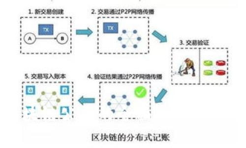 杭州区块链公司的全面介绍与最新发展