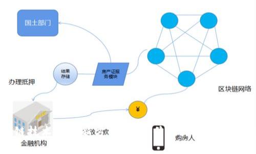 区块链技术的创新方法：颠覆传统行业的未来趋势