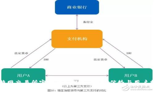 比特网交易所官网全面解析：功能、优势与用户指南