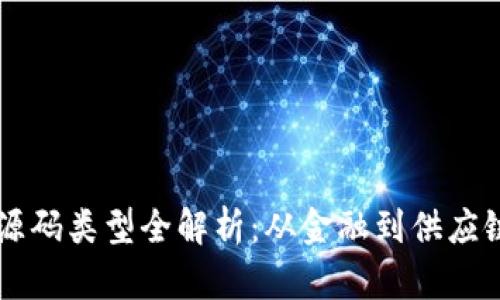 区块链应用源码类型全解析：从金融到供应链的多种应用