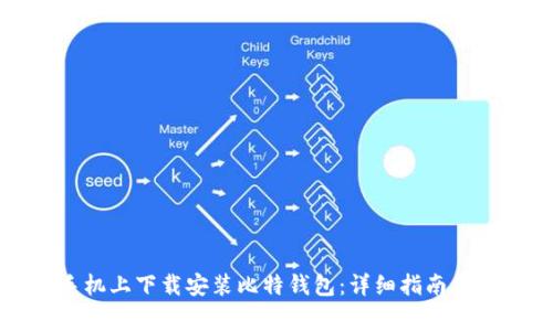如何在苹果手机上下载安装比特钱包：详细指南与常见问题解答
