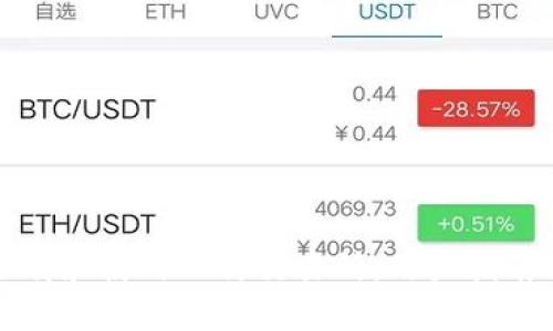 如何安全下载和使用比特交易所：用户指南与注意事项