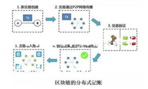 思考一个符合大众用户搜索需求并且的优质

区块链培训公司部门解析：构建高效培训体系