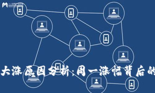 区块链市场大涨原因分析：周一涨幅背后的深层次因素