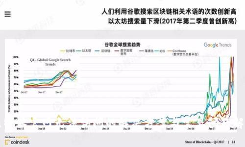 比特派官网无法访问的解决方案与常见问题解答