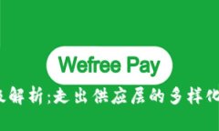 区块链层级解析：走出供应层的多样化区块链架