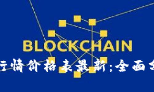 比特现金今日行情价格表最新：全面分析与投资机会