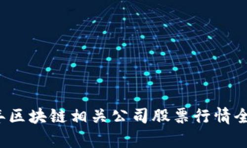 2023年区块链相关公司股票行情全面分析