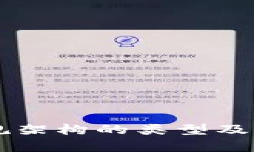 区块链合规架构的类型及其应用解析