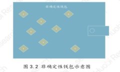 比特交易所Bitdax详解：开户指南、交易策略与安