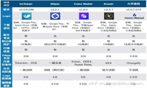 区块链积分系统的应用与未来发展探讨