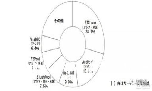 区块链硬件检测仪器指南：类型、应用及发展趋势