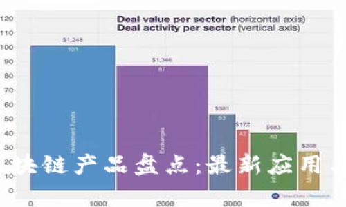 2023年区块链产品盘点：最新应用与趋势分析