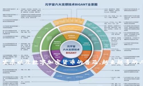 比特派（BitPie）是一款旨在为用户提供安全、便捷的加密货币管理和交易服务的钱包应用。随着区块链技术的快速发展以及数字加密货币的普及，越来越多的人开始关注如何安全有效地存储和管理他们的数字资产。比特派应运而生，致力于为用户提供最优质的区块链体验。

比特派：你的数字资产管理专家