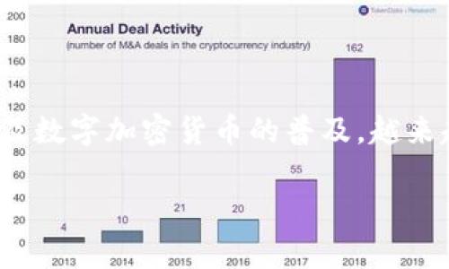 比特派（BitPie）是一款旨在为用户提供安全、便捷的加密货币管理和交易服务的钱包应用。随着区块链技术的快速发展以及数字加密货币的普及，越来越多的人开始关注如何安全有效地存储和管理他们的数字资产。比特派应运而生，致力于为用户提供最优质的区块链体验。

比特派：你的数字资产管理专家