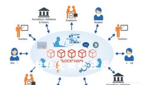 比特派钱包转账失败的原因及解决方案