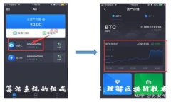 区块链算法系统的组成部分详解：理解区块链技