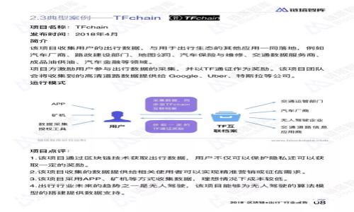 比特派钱包iOS下载安装指南：安全便捷的数字资产管理工具