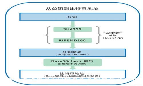 如何下载比特派APP安卓版及官网的详细指南