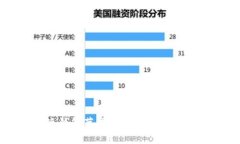比特派钱包苹果下载技巧与解决方案