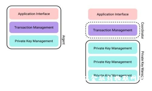 探索区块链技术的多元化运用：从金融到物联网的全面分析