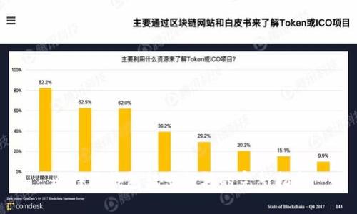 比特派钱包转出余额的完整指南