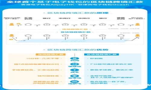 2023年比特币交易平台推荐：选择最佳平台的全面指南