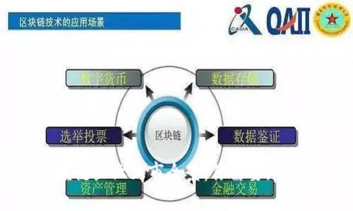 中国区块链企业上市全景：你需要知道的一切