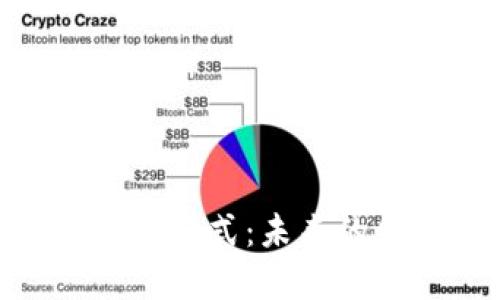 探索互联网区块链模式：未来的金融与技术革命
