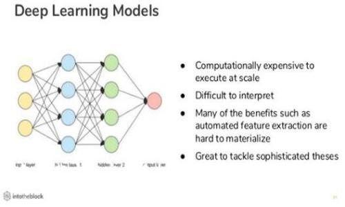 比特钱包下载安装官网手机版：全面指南及常见问题解答