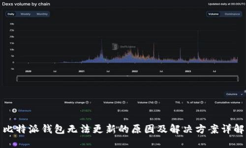 比特派钱包无法更新的原因及解决方案详解