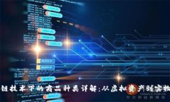 区块链技术下的商品种类详解：从虚拟资产到实
