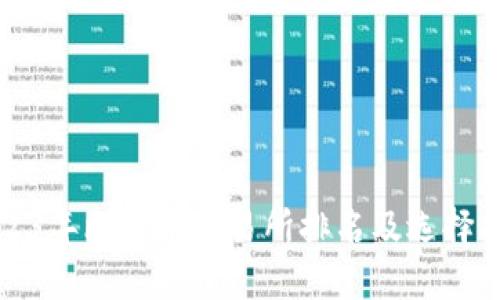 2023年比特币交易所排名及选择指南