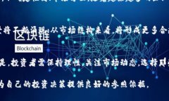   国内区块链币的全景盘点：潜力、风险与未来