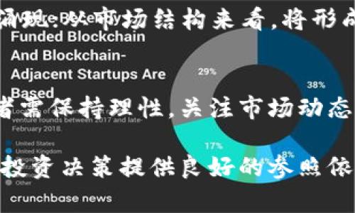   国内区块链币的全景盘点：潜力、风险与未来 / 

 guanjianci 区块链币, 国内币种, 数字货币, 投资风险 /guanjianci 

近年来，随着技术的发展和加密货币的流行，区块链产业在中国取得了迅猛的发展。虽然政府对加密货币的监管政策比较严格，但这并未阻止区块链技术在各个领域的应用和各种数字货币的出现。本文将详细分析国内区块链币的现状与发展，探讨它们的潜力和风险，并试图展望未来的发展趋势。

区块链技术是一种去中心化、分布式的账本技术，具有安全、透明和不可篡改等特性，广泛应用于金融、物流、医疗等领域。在国内，虽然许多ICO（首次代币发行）被禁止，但一些有实力的项目仍然在悄然发展。他们通过各种合法合规的方式，不断推出新的区块链币种。

1. 各类国内区块链币的分类与特点
国内区块链币可以大致分为以下几类：

strong（1）公链类币种：/strong这些币种一般是基于开源底层技术开发而成，用户可以在其上进行更复杂的操作。例如，strong昆仑链/strong，它是一种针对金融行业，具备多种金融应用场景的公链。昆仑链不仅支持资产的数字化，还具备智能合约功能，满足金融行业各种需求。

strong（2）应用层币种：/strong这些币种是在某一特定应用场景中使用，比如strong小蚂蚁链/strong，专注于新零售场景，致力于解决供应链金融、物流追踪等问题。此外，还有一些以区块链技术为基础的电商平台币种，如strong京东数字币/strong，它们借助区块链技术提升电商交易的透明度和安全性。

strong（3）稳定币：/strong这种币种通常与某种法定货币挂钩，确保币值稳定。在众多稳定币中，strongCNHT/strong（中国元数字代币）作为人民银行支持的稳定币，其发展潜力备受关注。

2. 国内区块链币的发展现状
在当今的数字货币市场中，国内区块链币的发展情况虽然相较于国外落后一些，但随着技术的不断成熟，有越来越多的优质项目脱颖而出，吸引了不少投资者的目光。

目前国内区块链币种的种类繁多，各地的不同项目都在各自的领域尝试不同的应用场景。一些项目通过与高校、企业合作，推动技术的研发和落地。例如，北京某高校与企业合作开发的区块链项目，在供应链金融领域获得了良好的应用效果，为币种的推广奠定了基础。

但需要注意的是，由于缺乏相应的监管政策，加上市场的波动性，许多投资者在投资这些币种时，面临较大的风险。因此，很多项目的币值起伏较大，投资者需谨慎决策，以免造成经济损失。

3. 国内区块链币的潜力和风险
区块链币的潜力主要体现在它为整个金融、商业等各个领域提供了去中心化、透明度高的解决方案，可以有效减少传统交易中的摩擦成本并提升效率。但同时，风险也是不可忽视的。

strong潜力：/strong国内区块链币的发展潜力主要体现在顺应国家政策势头，例如，行业发展逐渐向合规化方向靠拢，许多项目积极整改，不断完善合规性。同时，国家也在积极推进区块链技术在各行业的应用，带来了更多的投资机会。

strong风险：/strong对于投资者而言，区块链市场的波动性非常大，许多项目的科技含量不足，虽然营销手段层出不穷，但实际上可能没有实质性的技术支持。此外，市场上不乏因无法合规而泡沫化的项目，投资者需具备良好的行业敏感性，及时剔除潜在风险。

4. 未来发展的趋势
随着区块链技术的不断成熟，其在国内的发展前景可期。未来，区块链技术将在治理、金融、物流等领域得到更广泛的应用。

首先，政府的监管政策将更趋完善，随着政策环境的好转，一些优秀项目有望获得合法合规的发展空间。其次，随着技术的不断迭代，更多的应用场景将不断出现，国内多个行业的数字化转型将离不开区块链技术的支持。此外，教育与普及工作也将逐步展开，让更多的投资者与普通人参与到区块链生态中来。

总的来看，国内区块链币的未来发展充满挑战和机遇，理性的投资与策略将帮助投资者更好地把握市场脉动。

5. 相关问题讨论

（1）区块链技术如何改变传统行业？
区块链技术的去中心化特性能够让企业在多方交易中建立互信关系，降低交易成本。以金融行业为例，传统金融交易需要通过中介来完成，而区块链可实现点对点的直接交易，减少了不必要的环节。同时，区块链系统的透明性，使交易记录更加公开，能够有效降低欺诈行为。因此，区块链技术不仅能改造现有的传统行业，还能推动未来新兴行业的形成。

（2）投资区块链币应该注意哪些风险？
区块链币的风险主要体现在其投资市场高度波动性和缺乏标准的监管造成的不确定性。此外，许多新兴项目在技术、团队资历及市场环境等方面均存在较高的风险。因此，投资者在决定投资前，应应用多种指标和分析工具，仔细研究项目背景，审视其核心团队的技术实力与商业计划，避免盲目跟风。

（3）如何选择合适的区块链币进行投资？
选择合适的区块链币进行投资需重点关注项目的白皮书、团队背景、技术优势及其应用场景。审阅白皮书可以评估其技术可行性和商业模式；团队的经验和实力直接影响项目的发展；而选择有实际应用场景的币种更能减少投资风险。同时，可以密切关注市场动态，选择适合自己的投资策略。

（4）国内区块链项目面临的主要挑战是什么？
国内区块链项目主要面临的挑战在于政策的不确定性、市场的竞争加剧及技术的不断演进。政策面上，由于法律法规尚不完善，很多项目处于“灰色地带”，不确定性高；市场方面，随着越来越多的企业和个人参与到区块链开发中，竞争日趋激烈；技术方面，由于区块链技术依然处于快速演变中，如何保持技术领先是项目成功的关键。

（5）未来十年区块链币将如何发展？
未来十年，区块链币的发展将面临巨大的变化。从技术角度来看，随着区块链技术的不断进步，去中心化金融（DeFi）、非同质化代币（NFT）等新的应用场景将不断涌现；从市场结构来看，将形成更多合规性强、技术成熟的优质币种；政府政策将更加友好，甚至可能推出法定数字货币。

（6）如何看待区块链币的长期投资价值？
区块链币的长期投资价值在于技术和应用场景的可持续性。随着技术的发展和政府政策的不断完善，具备实际应用价值的区块链币可能会持续增值。但是，投资者需保持理性，关注市场动态，选择那些在技术上有较强竞争力、在应用上有良好落地场景的币种进行持有。

总结而言，区块链币在国内有着广阔的市场前景与应用潜力，但同时也伴随着不容忽视的投资风险。只有理性看待，才能在这股浪潮中找到真正的机会，为自己的投资决策提供良好的参照依据。