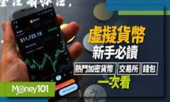   比特派钱包币被转走能否找回？详细解析与解决