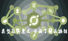 区块链的类型及其意义：全面了解区块链的多样