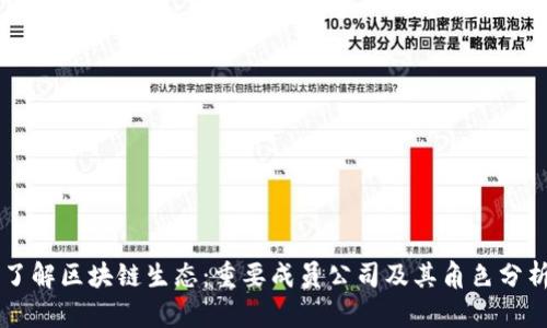 了解区块链生态：重要成员公司及其角色分析