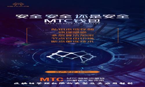 区块链管理权限的类型及其应用解析