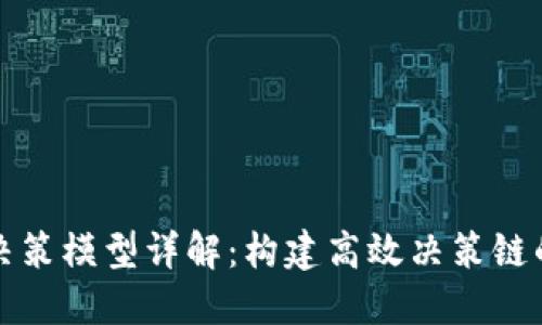区块链决策模型详解：构建高效决策链的新策略