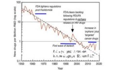 区块链检测软件推荐：如何选择和使用最适合的