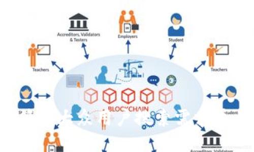 思考一个符合大众用户搜索需求并且的，放进