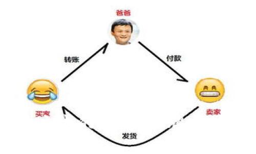 区块链时代的知名品牌盘点与分析
