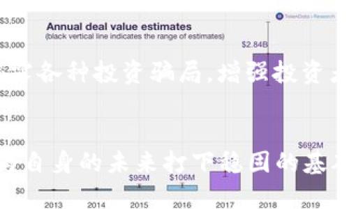   广州区块链骗局揭秘：识别、分析与对策 / 
 guanjianci 区块链, 骗局, 广州, 投资 /guanjianci 

引言
近年来，随着区块链技术的飞速发展和数字货币的广泛传播，广州也成为了许多区块链项目的“热土”。但与机遇并存的，还有层出不穷的骗局。在这样的背景下，识别区块链骗局显得尤为重要。本文将深入探讨广州地区的一些区块链骗局，包括具体的公司案例、如何识别这些骗局、受害者的经历，以及如何保护自己不受这些骗局的侵害。

区块链技术的普及与骗局的滋生
区块链技术以其去中心化、不可篡改等优点受到了全球的关注。广州作为南方经济的重要中心，区块链相关公司如雨后春笋般涌现，给投资者带来了许多新的机会。然而，正是因为对区块链技术的陌生和投资者缺乏足够的警惕，许多骗局也就得以乘虚而入。骗子们常常以“投资区块链项目”、“快速回报”等诱惑来吸引投资者，导致许多人上当受骗。

广州区块链骗局的典型公司案例
在广州，已经曝光的区块链骗局公司包括一些以“数字货币交易所”、“区块链技术开发”等名义注册的公司。这些公司往往会以高额的投资回报作为诱饵，吸引投资者。以下是一些典型的案例：

1. **某虚假数字货币交易所**：这类交易所通常声称自己具备全球最先进的交易技术，承诺投资者可以获得稳定的收益。而实际上，这些交易所没有真实的交易量，投资者的资金被直接挪用。一旦积累到一定的资金后，交易所就会关停网站，留下投资者在一片空白之中。

2. **伪区块链项目**：一些公司会发布虚假的白皮书，声称他们的项目能够颠覆相应的行业，然而项目的技术基础和商业模式往往无法兑现。经常是这些项目在短时间内就会因为资金链断裂而暴露出其骗局本质。

3. **传销式的区块链项目**：不少公司会结合区块链技术设立传销模式，吸引更多投资者。同时，许多公司通过拉人头、上下线分成等方式来维持其运营。一旦下线人数达到饱和，这样的模式就会崩溃，立刻导致投资者血本无归。

如何识别区块链骗局
面对层出不穷的骗局，投资者需要具备一定的识别能力。以下是一些识别骗局的常见方法：

1. **审查公司资质**：查阅该公司的注册信息，查看公司是否在正规注册平台上真实存在。合法的公司应该具备相应的融资文件及最低注册资本。

2. **研究白皮书**：针对区块链项目，白皮书是介绍项目背景、技术方案和商业模式的重要文档。真假项目的白皮书在专业性、可行性和透明度上会有明显差异。若白皮书中存在诸多模棱两可的表述，或者没有实际应用背景的承诺，投资者要提高警惕。

3. **关注回报率**：过于诱人的投资回报往往是骗局的特征。正常的投资都有一定的风险，没有哪项投资能保证百分百的回报。若项目方承诺高额回报，应对此保持怀疑态度。

4. **分析团队背景**：一个有责任感和经验的团队应在项目的宣传资料中清楚列出团队成员的经历。如果团队成员的背景模糊不清，或者没有相关行业经验，那么该项目的可信度也会大大降低。

受害者的经历与教训
许多曾经上当受骗的投资者在事后都开始反思自己为什么会陷入骗局。以下是一些受害者的真实经历：

1. **小李的经历**：小李是一名刚刚步入社会的年轻人，看中某虚拟货币交易所的高收益，决定投入积蓄。然而没过多久，他便发现这个交易所已经关停，投资的几万元血本无归。事后的小李表示，他在选择投资时并没有进行详细的调研，仅凭项目方的宣传着迷。

2. **小王的教训**：小王是个财经专业的学生，他对区块链项目略懂一二。于是，他投资了一个声称即将上市的虚拟币项目。项目初期表现良好，小王甚至开始推荐给身边的朋友。但不久后，项目团队却消失无踪，投资者们集体陷入恐慌。小王感叹，自己在选择投资时缺乏对项目的全面评估，导致了巨大的损失。

如何保护自己不受欺诈
在面对此类骗局时，采取一系列原发性和后续性的保护措施是非常重要的：

1. **加强自身知识储备**：投资者应不断学习区块链相关知识，提高自身的专业判断力和风险意识。参与区块链技术的短期课程、在线学习或者社区讨论都能有效提升知识水平。

2. **理性投资**：投资应基于理性分析和市场调研，不要轻信他人“内线消息”或者快速致富的宣传。做出投资决策前应明确自己的风险承受能力，分散投资，避免将所有资金投入到单一项目。

3. **定期监测投资项目**：一旦选择了某个投资项目，应定期随时监测其运营情况。同时，警惕项目方的任何异常行为，如资金流向不明、频繁换项目方向等。

相关问题解答

1. 如何判断一个区块链项目的真实性？
判断区块链项目的真实性，首先需检视其官方网站及社交媒体的活动频率，官方渠道的频繁更新往往表明项目团队在积极推进项目。此外，查找项目的技术白皮书也很关键，真实的项目应有详细的研发计划和技术支持，而不仅仅是模糊的承诺。其次，了解团队背景，若团队主要成员都在行业内有良好的声誉和实际经历，项目的可信度会提高。最后，多与行业内的人进行交流，若同行或专家对该项目持负面态度，投资者应保持警惕。

2. 我该如何处理被骗后的心理创伤？
被骗后，许多人会在心理上产生不安、愧疚和低落等负面情绪。建议投资者首先接纳自己的情绪，不必过于自责，陷入自责只会导致情绪更为恶化。可以尝试找朋友倾诉，分享自己的经历。若情绪影响日常生活，寻求专业心理咨询也是可行的。同时，学术机构、中心或社群中会有相应的支持小组，投资者可以参与，向有类似经历的人学习沟通和调整的方法，从而逐渐恢复心理健康。

3. 广州是否有相关的法律保护措施？
在广州，区块链投资的法律保护措施主要体现在反欺诈和证券投资者保护法律法规之中。首先，投資者如认为自己受到詐騙，應迅速向當地的公安局報案，提供相关证据。其次，广州有一些专门处理金融诈骗的机构，投资者可以通过这些机构寻求帮助。此外，政府部门及行业协会也会不定期进行普法宣传，提高公众对金融诈骗案件的认识。通过法律途径，受害者可以寻求一定的索赔或追责责任人。

4. 区块链领域有哪些常见的投资误区？
在区块链领域，常见的投资误区包括：第一，盲目跟风。不少投资者看到别人投资某个项目获利丰厚，便毫不犹豫地跟上，这样的行为往往缺乏理性的判断；第二，轻信项目方的高额回报承诺，导致资金损失；第三，忽视项目的长期价值分析，盲目追逐短期利益；第四，缺乏风险意识，投资过程中不加分散，有可能在市场变化时遭受巨额损失。针对这些误区，投资者在投资之前需进行充分的市场分析和风险评估。

5. 我如何选择靠谱的区块链项目进行投资？
选择靠谱的区块链项目应从多个维度综合考量。首先，做好充分的尽职调查，了解项目的商业模式、市场定位及竞争优势。其次，评估团队的专业性和背景，一个好的项目团队理应具备丰富的行业经验和技术实力。以往在投资场景中的成功案例也可作为参考。第三，关注社区的活跃度，若该项目具备良好的社群基础，说明有真实用户和潜在使用场景，项目长期发展前景将更具保障。最后，前期投资金额不宜过多，建议以小额投资的方式逐步积累经验。

6. 如何应对区块链骗局的社会现象？
应对区块链骗局的社会现象，需要政府、媒体及公众共同努力。首先，相关部门应加强对区块链行业的监管，建立行业制度，对违法行为进行严厉打击。其次，媒体应利用自身的影响力，积极普及有关区块链知识，揭露各种投资骗局，增强投资者的防范意识。公众也应通过参加相关讲座、线上课程等途径，和他人交流投资经验，提高自身的判断能力，避免被骗。综合各方的力量，才能在更大程度上降低区块链骗局事件发生的风险，保护投资者的资产安全。

总结
区块链技术虽具备巨大潜力和价值，但投资者在参与相关项目时必须保持警惕。通过学习、分析和合理判断，投资者才能更有效地识别和避免骗局。希望每个投资者都能在区块链的浪潮中找到安全的投资机会，为自身的未来打下稳固的基础。